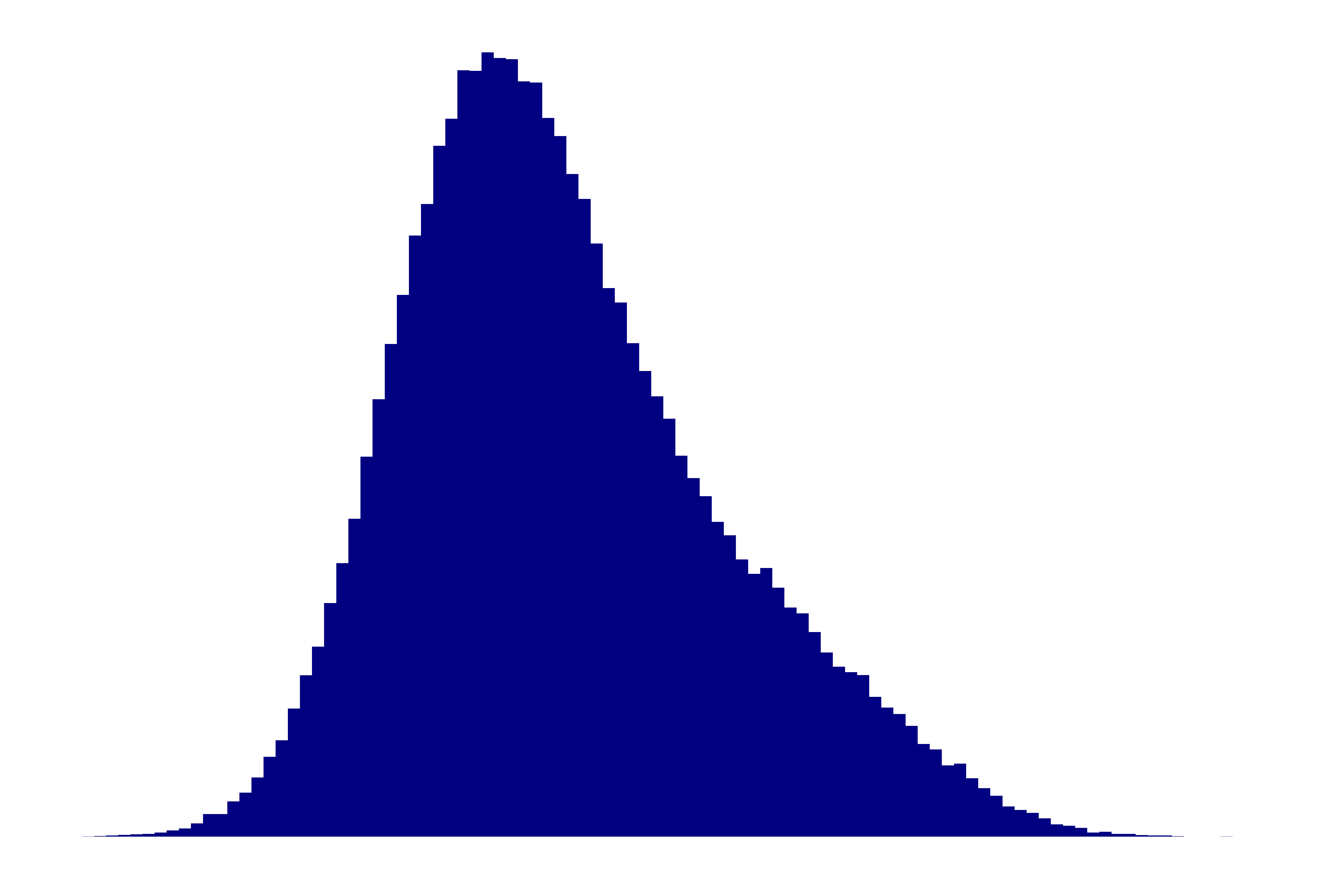 Fig1